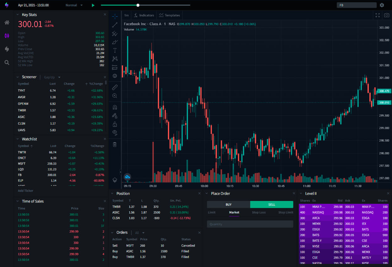 Real-time market simulations in demo platforms